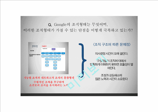 [3000원] 구글의 조직운영,구글의 경영방식,구글의  조직구조   조직관리 적용,브랜드마케팅,서비스마케팅,글로벌경영,사례분석,swot,stp,4p.pptx